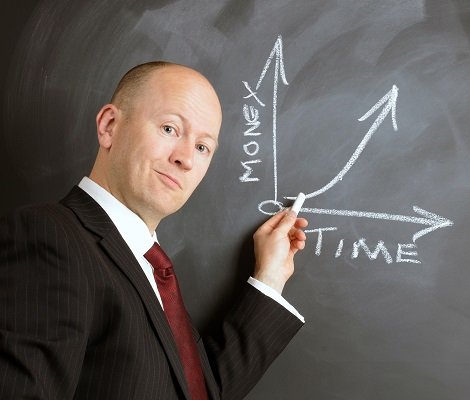 time equals money